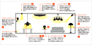 light_p2-1